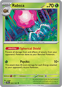 Rabsca Temporal Forces 24/162