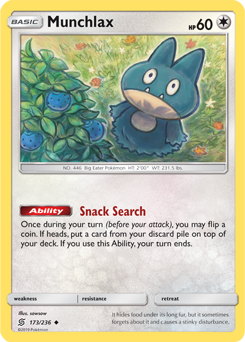 Munchlax Unified Minds 173/236