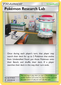 Pokémon Research Lab Unified Minds 205/236