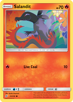 Salandit Unified Minds 33/236