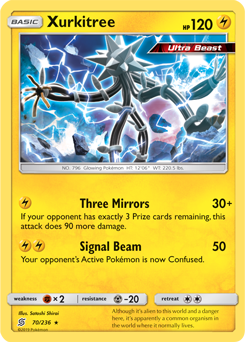 Xurkitree Unified Minds 70/236